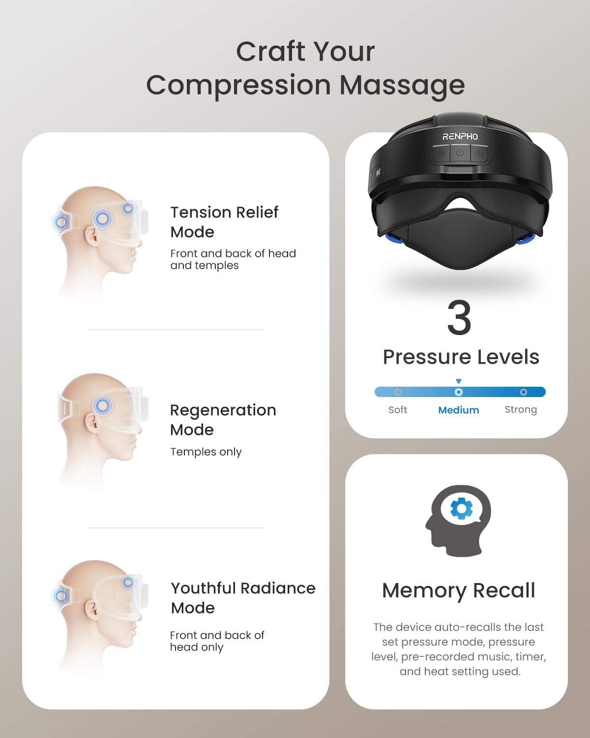 RENPHO Eyeris Masc Head and Eye Massager