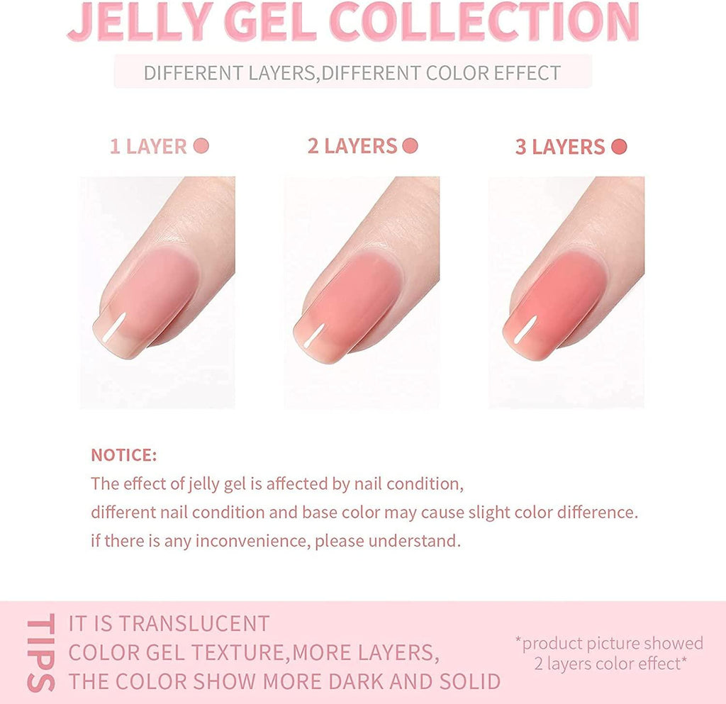 Vishine Nude Gel Polish Kit