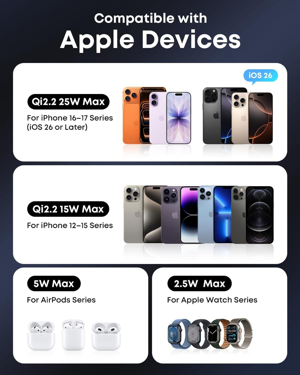 TOUGH ON MagFold 3 in 1 25W Wireless Charger