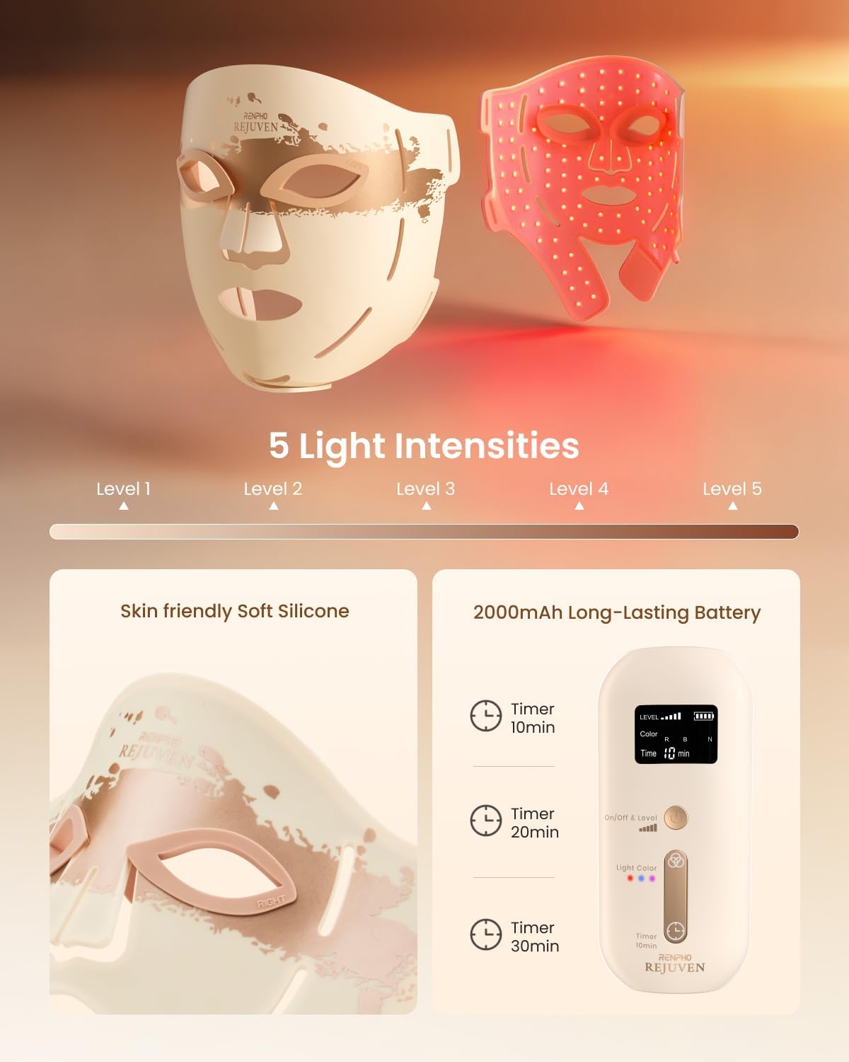 RENPHO Red Light Face Mask