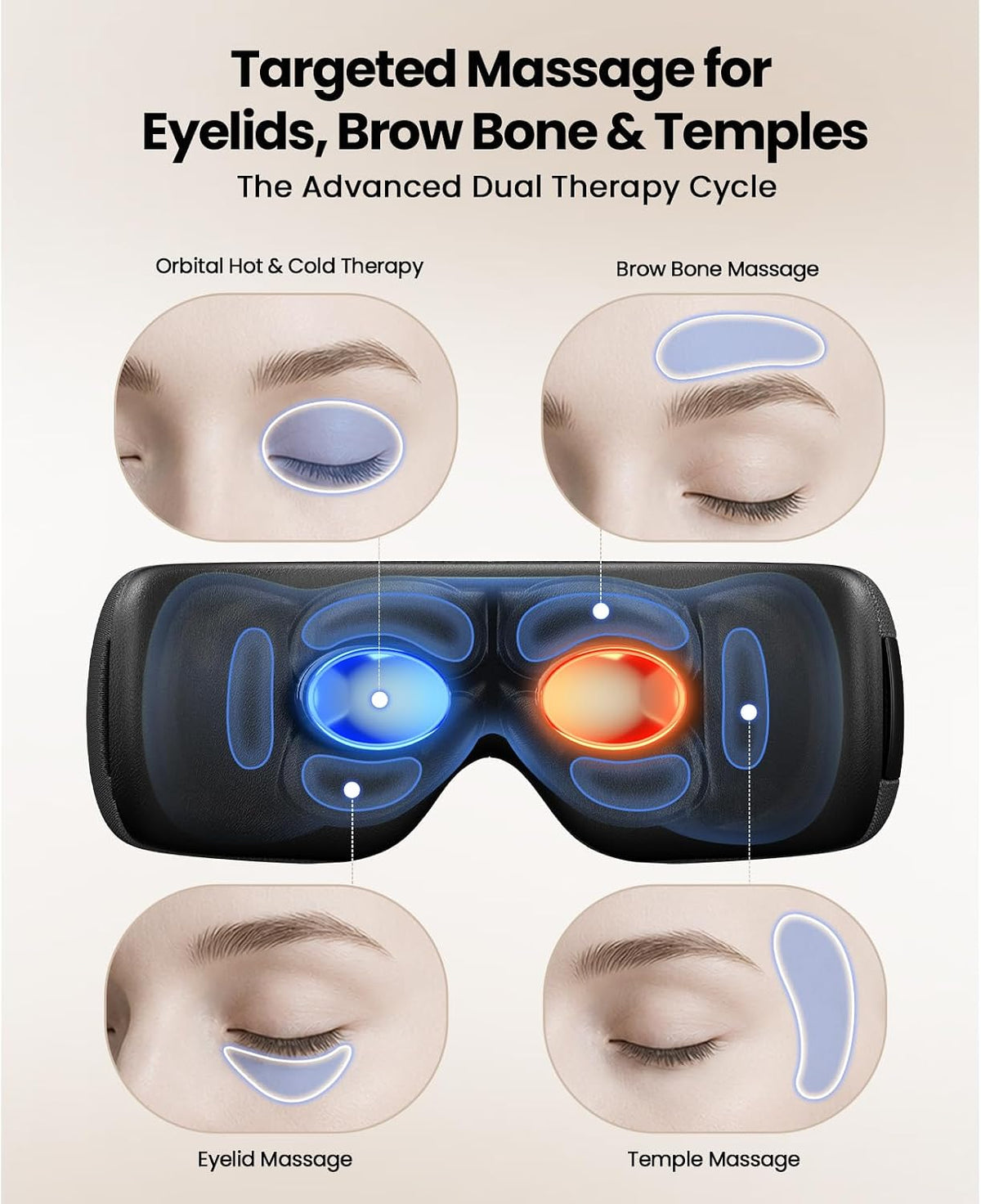 BOB AND BRAD EYEFLOW Eye Massager with Chip Cooling and Heat