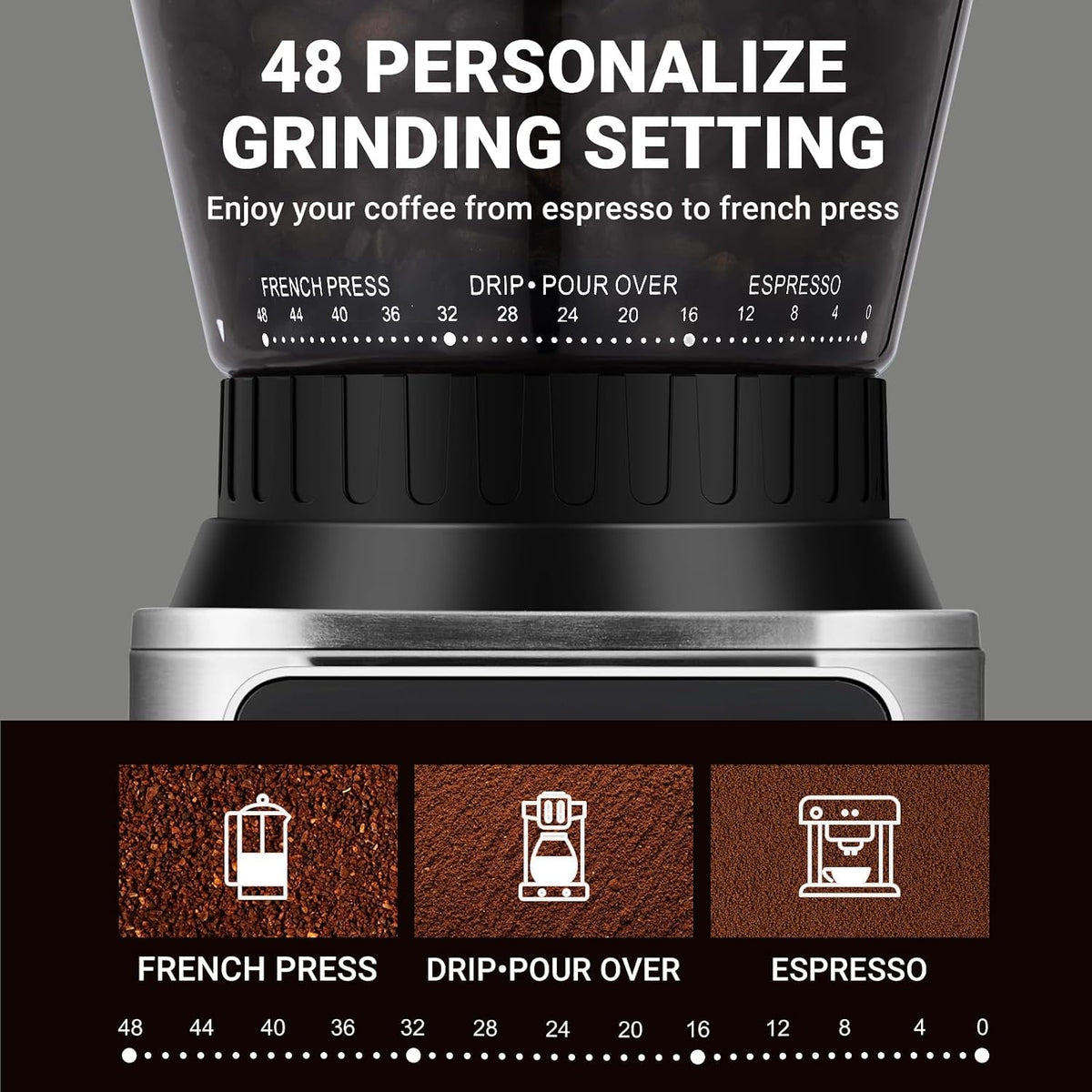 AMZCHEF Conical Burr Electric Coffee Grinder