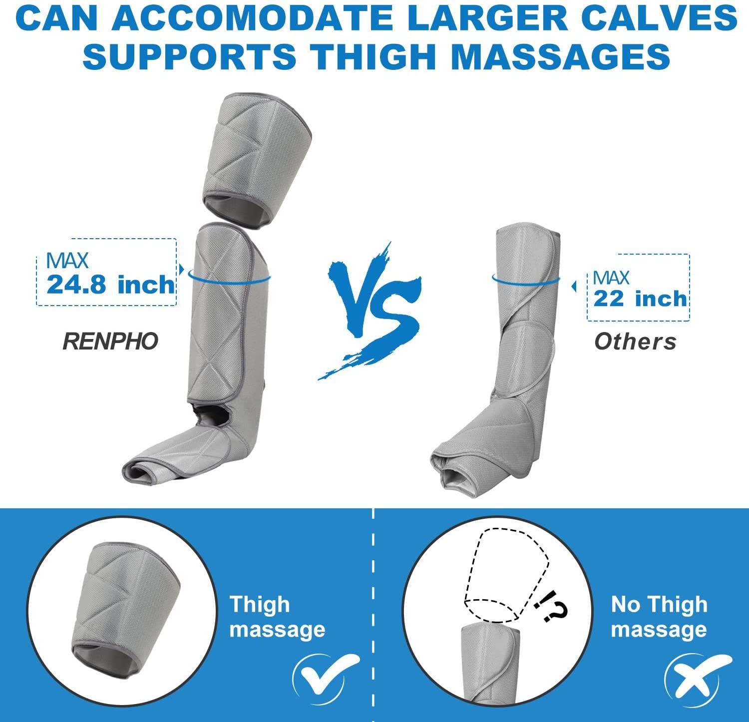 Leg Massager for Comfort and Relaxation