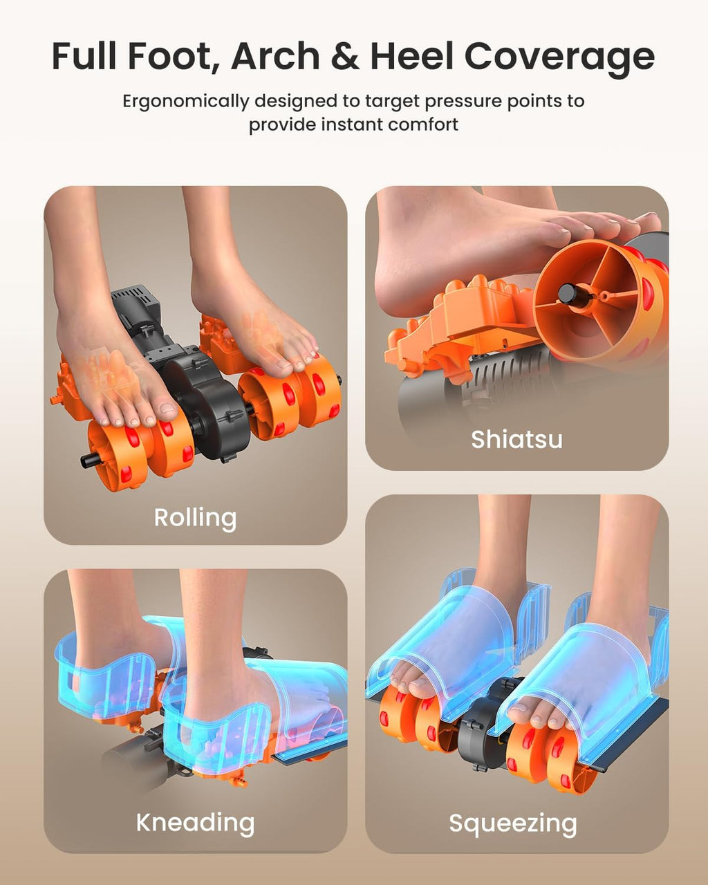 RENPHO Shiatsu Full Foot Massager with Heat
