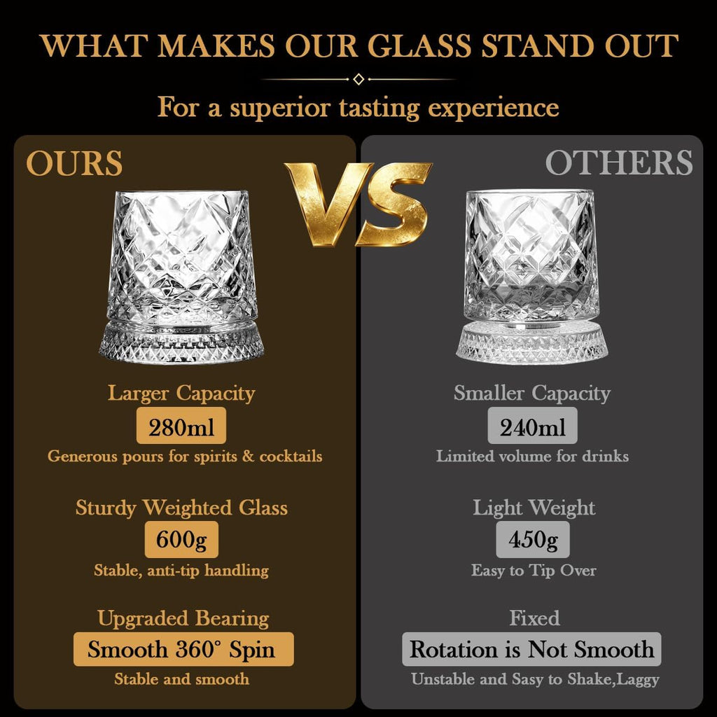 Balvorne™ 360° Spinning Whisky Glasses — Set of 4, Diamond Cut Gift Set