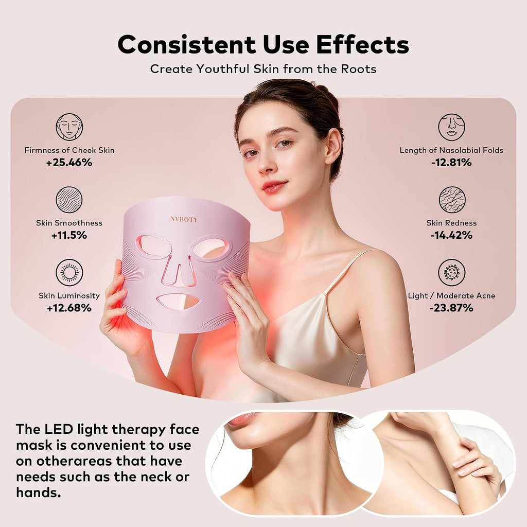 LED Face Mask Light Therapy