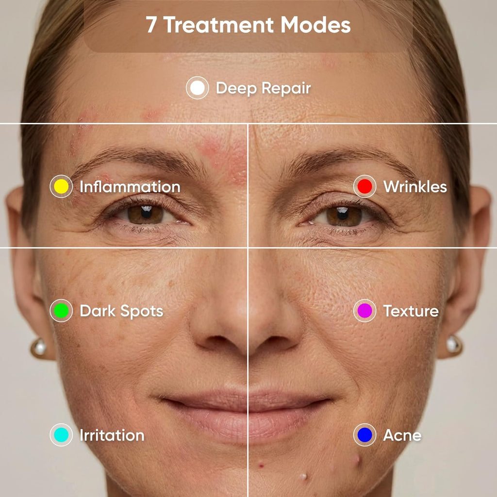 Nanoleaf Red Light Therapy LED Face Mask