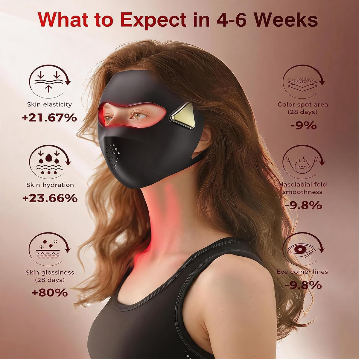 INTEO LED Face Mask