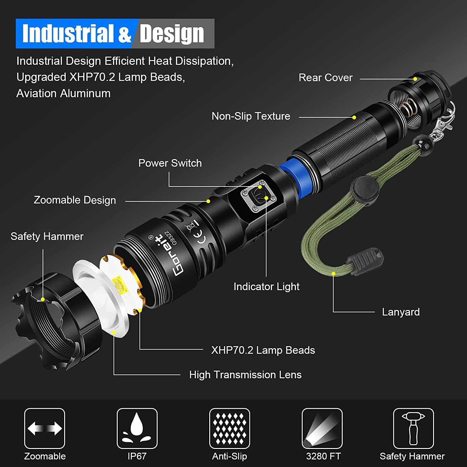 Flashlights High Lumens Rechargeable