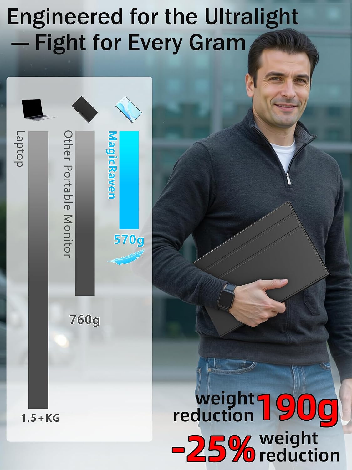 MagicRaven Portable Monitor
