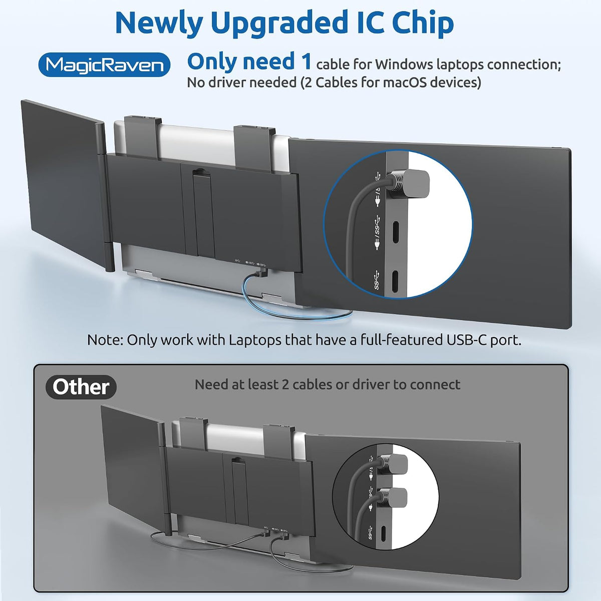 MagicRaven Laptop Screen Extender