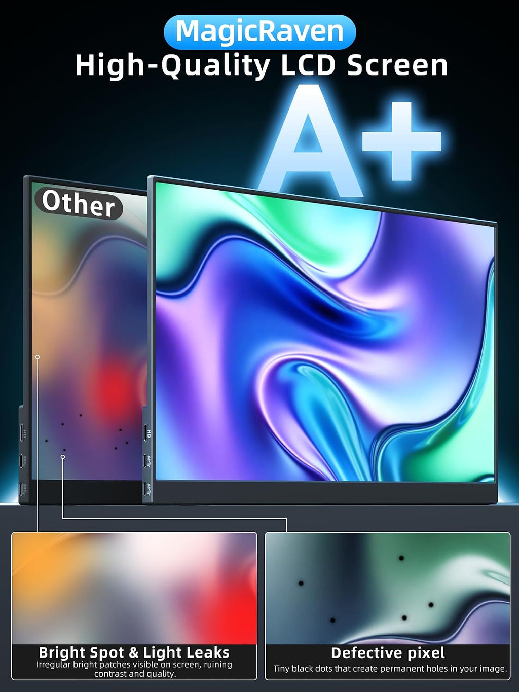 MagicRaven Portable Monitor