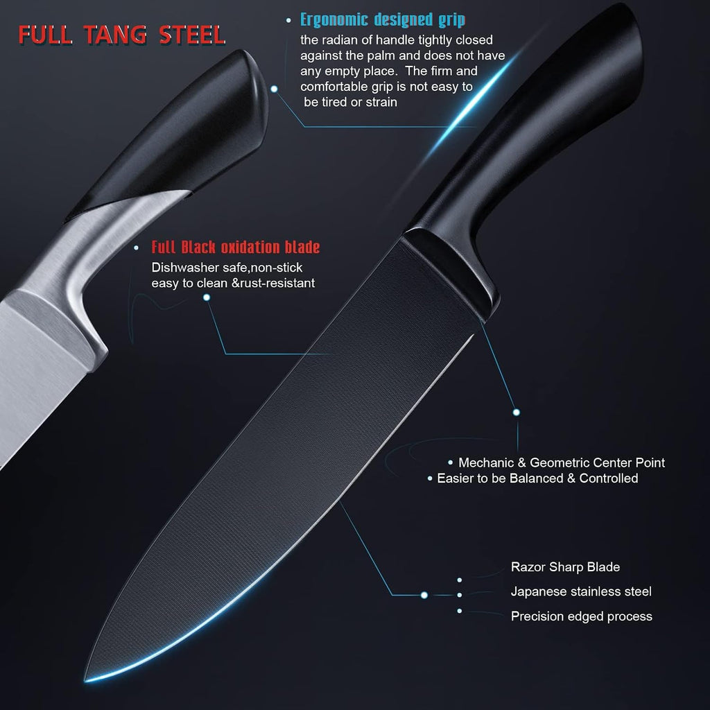 Knife Set