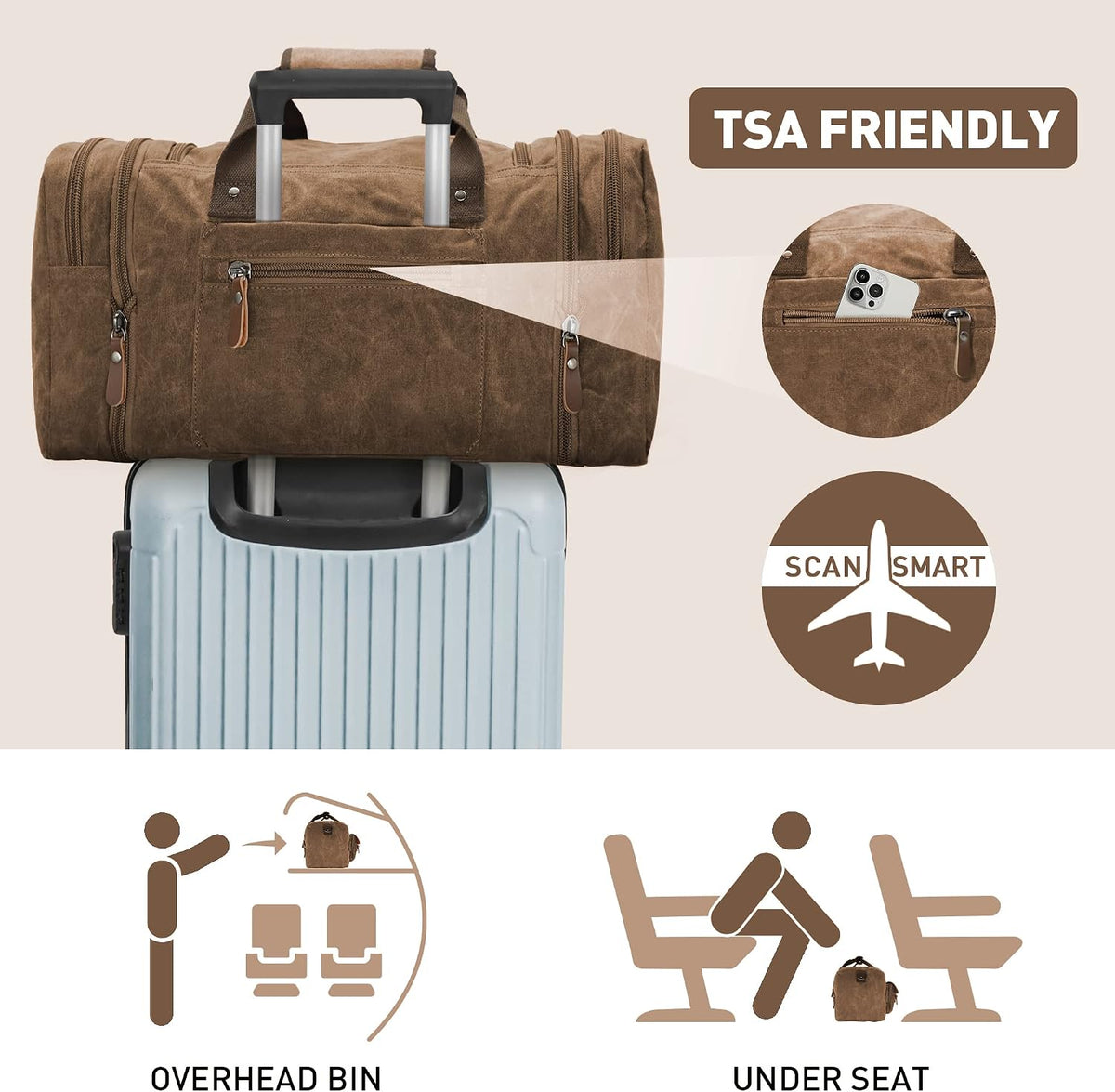 Ashcroft™ Waxed Canvas & Leather Duffle — 50L Expandable Weekender