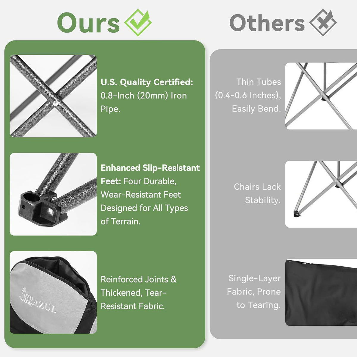 Camping Chairs for Adults