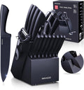 Knife Set