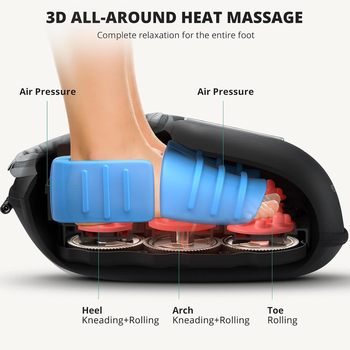 Medcursor Foot Massager with Heat