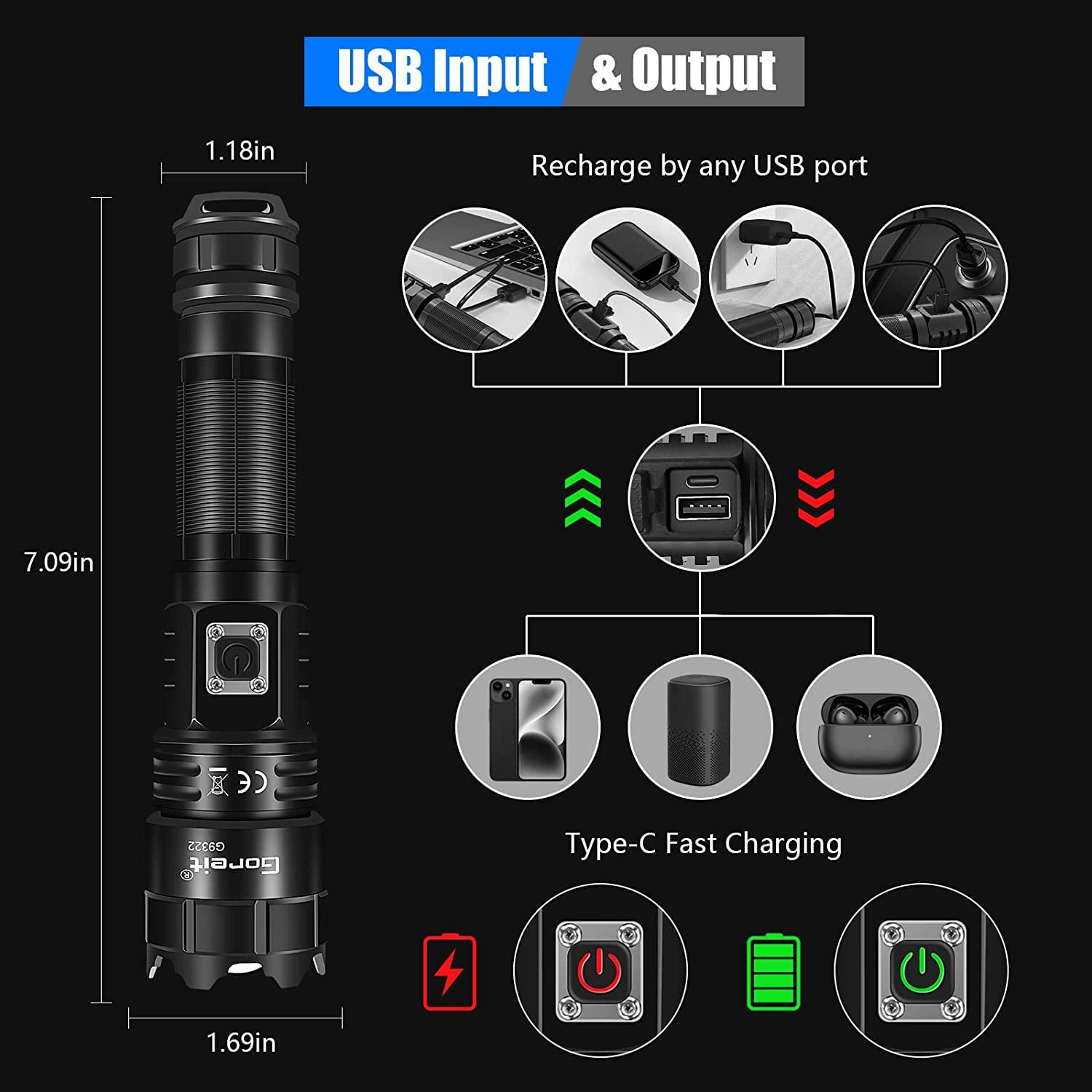 Flashlights High Lumens Rechargeable