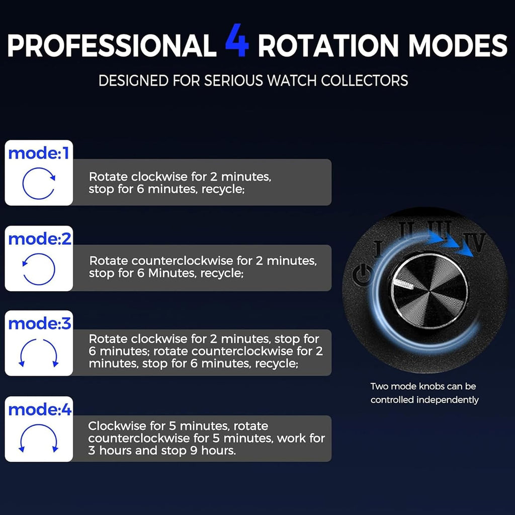 Rotare™ Twin Watch Winder — 5 Modes with Crystal Display Glass