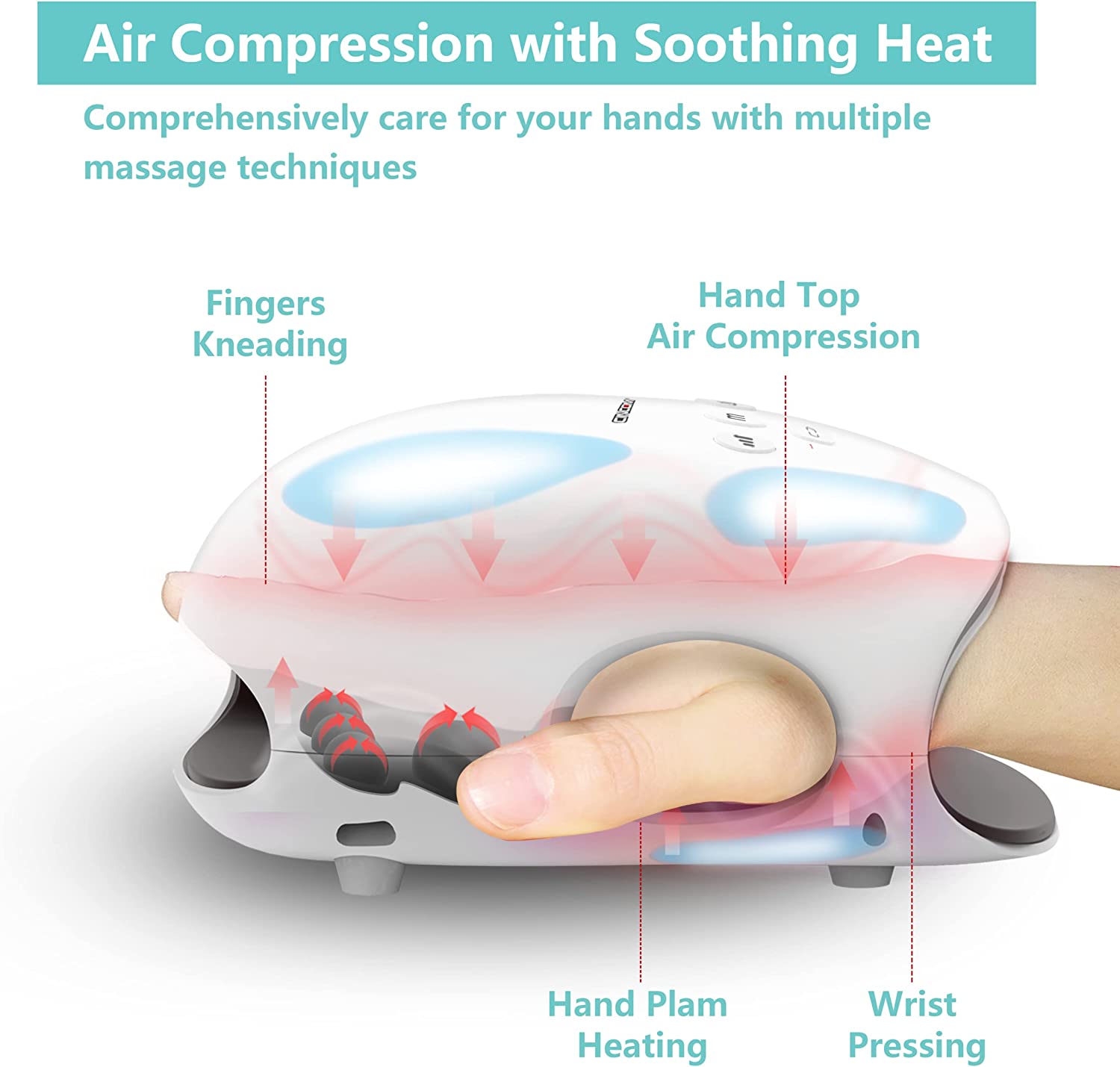 CINCOM Hand Massager
