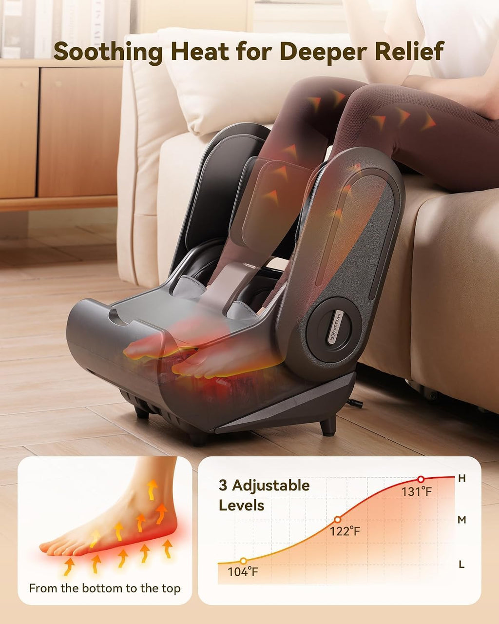 2 in 1 Shiatsu Foot Massager Machine