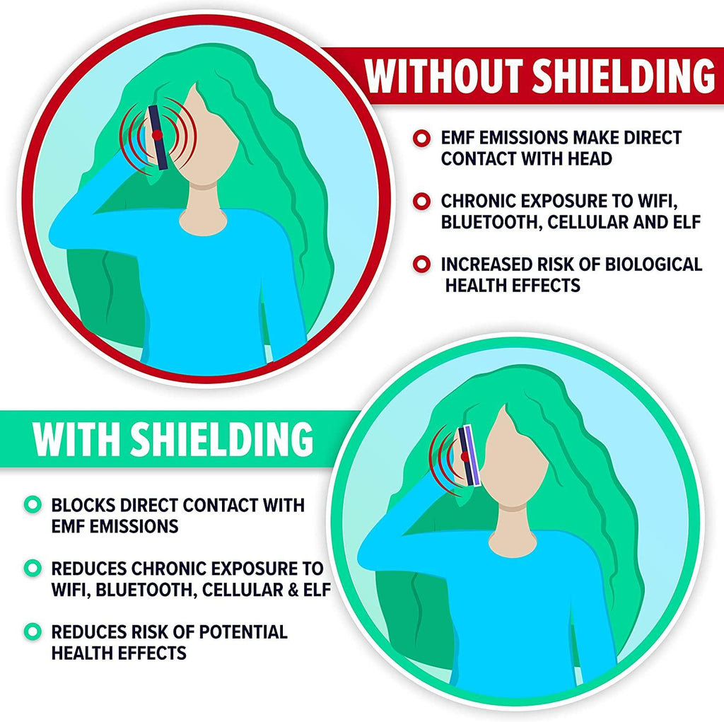 DefenderShield Universal Phone Sleeve — Slim Protective Case