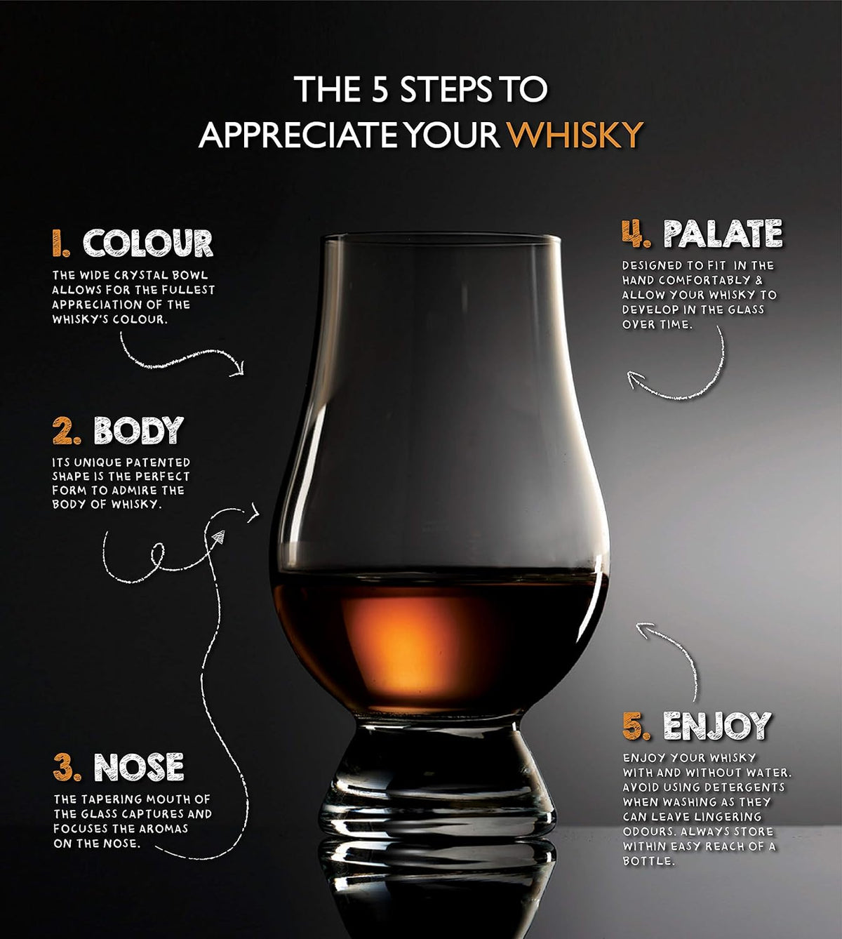 Glencairn Cut Crystal Whisky Glass — Single, Gift Carton