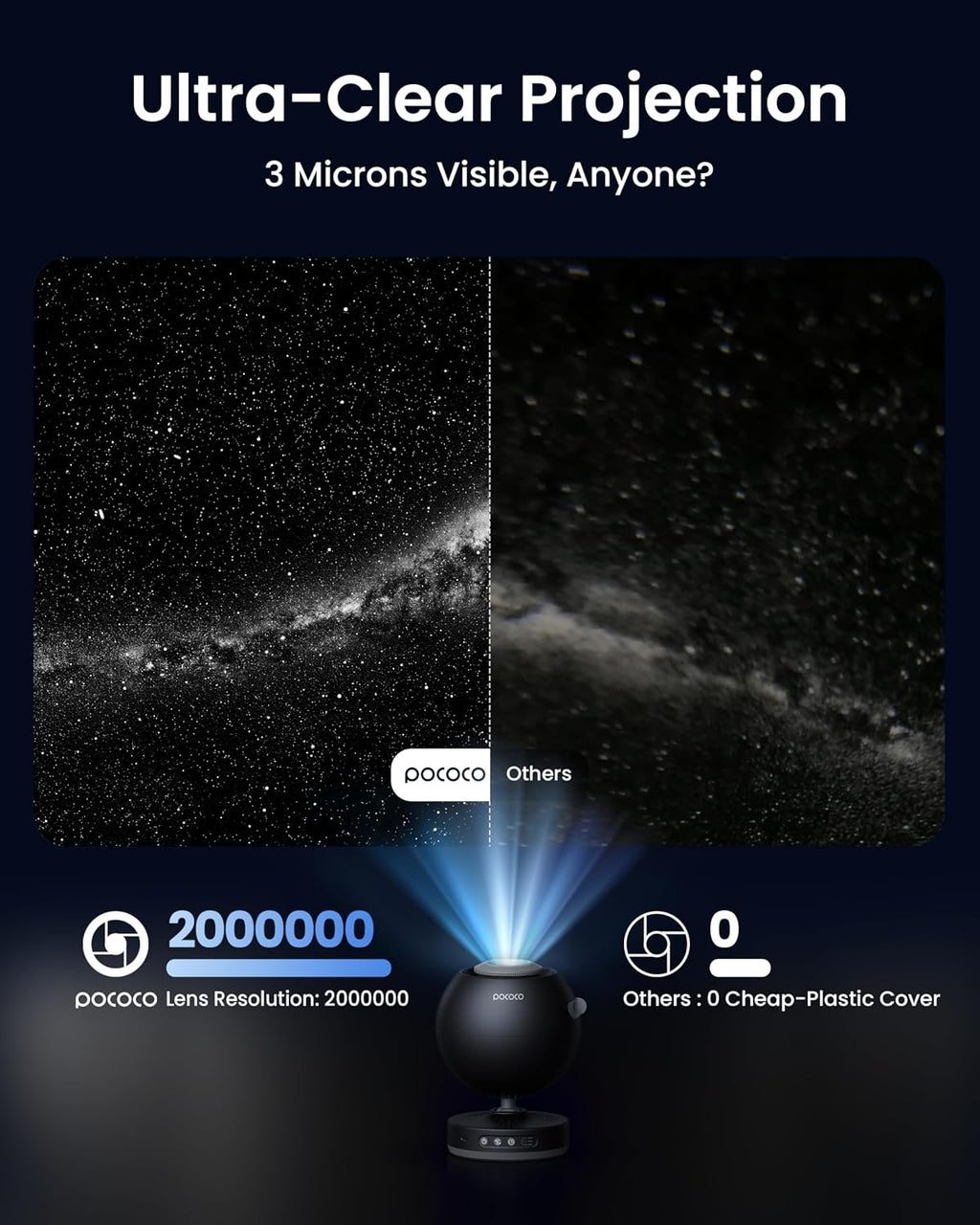 POCOCO Galaxy Star Projector with Replaceable Optical Discs