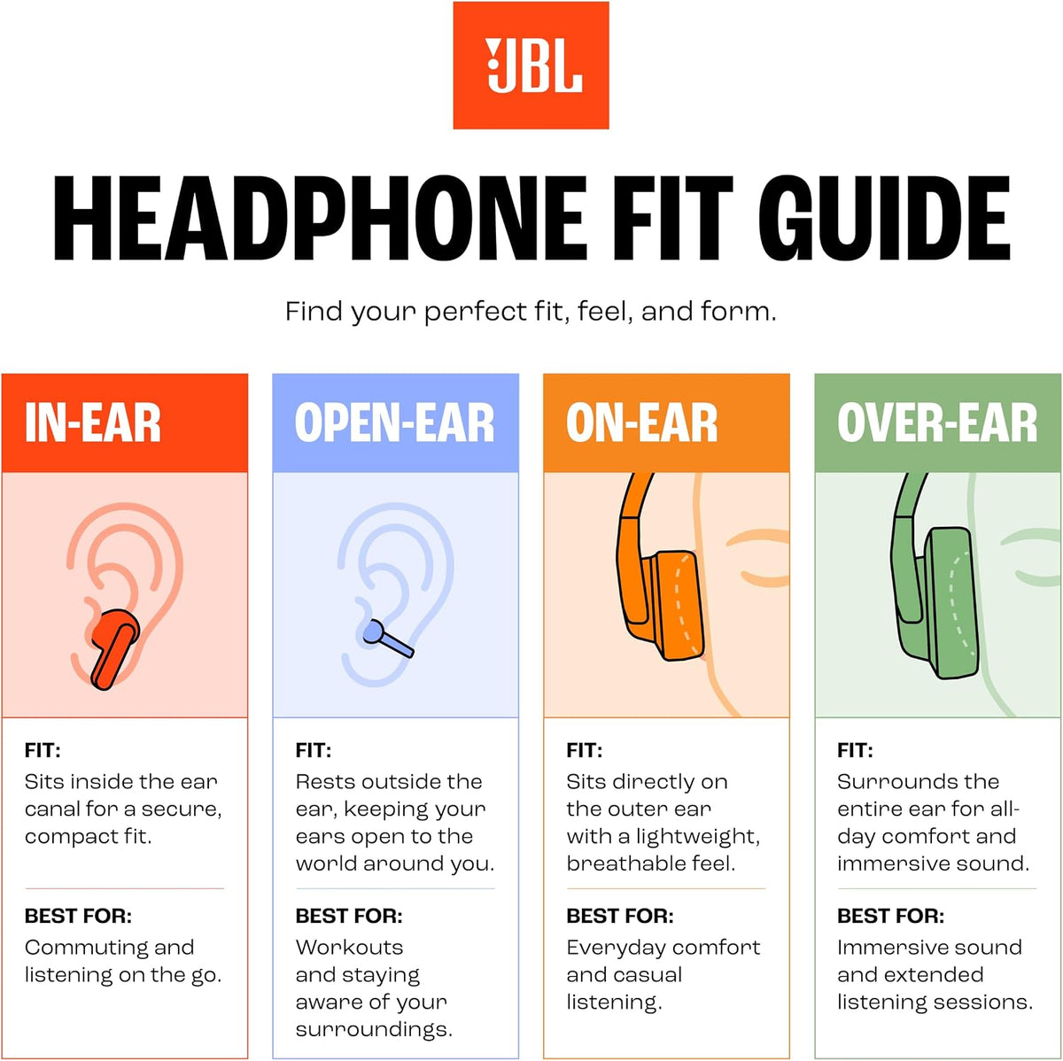 JBL Tune 780NC