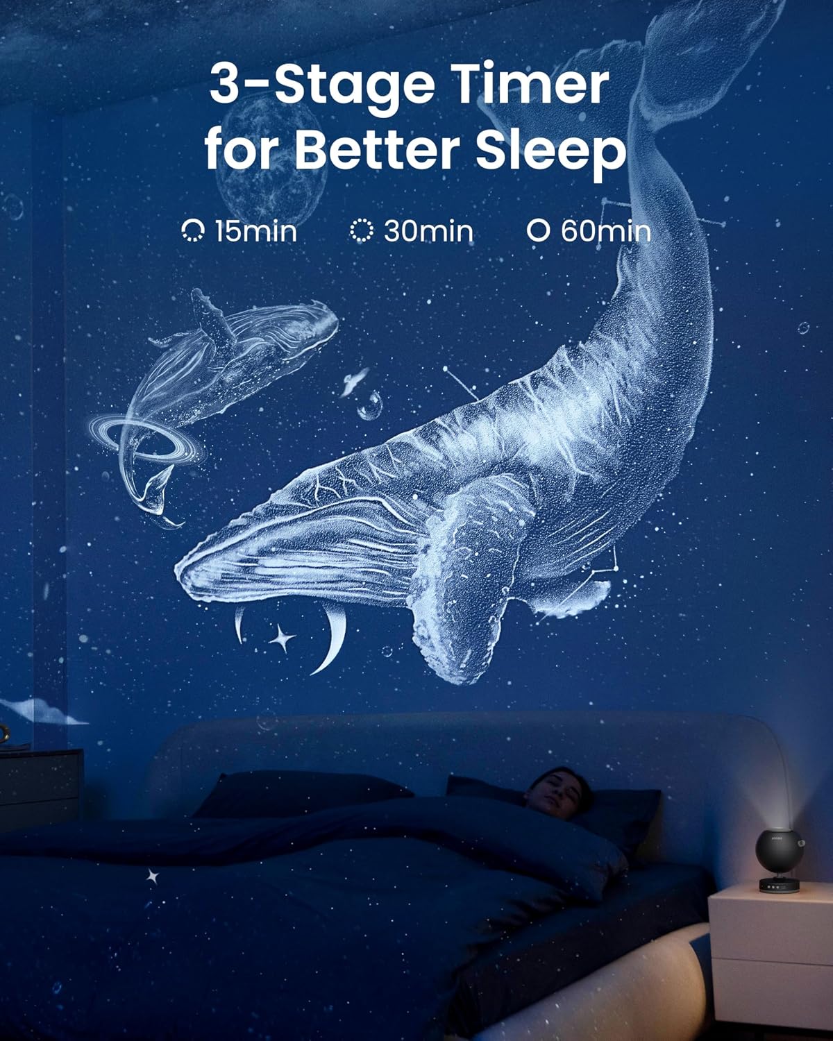 POCOCO Galaxy Star Projector with Replaceable Optical Discs