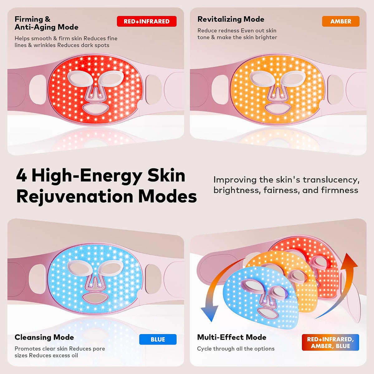 LED Face Mask Light Therapy