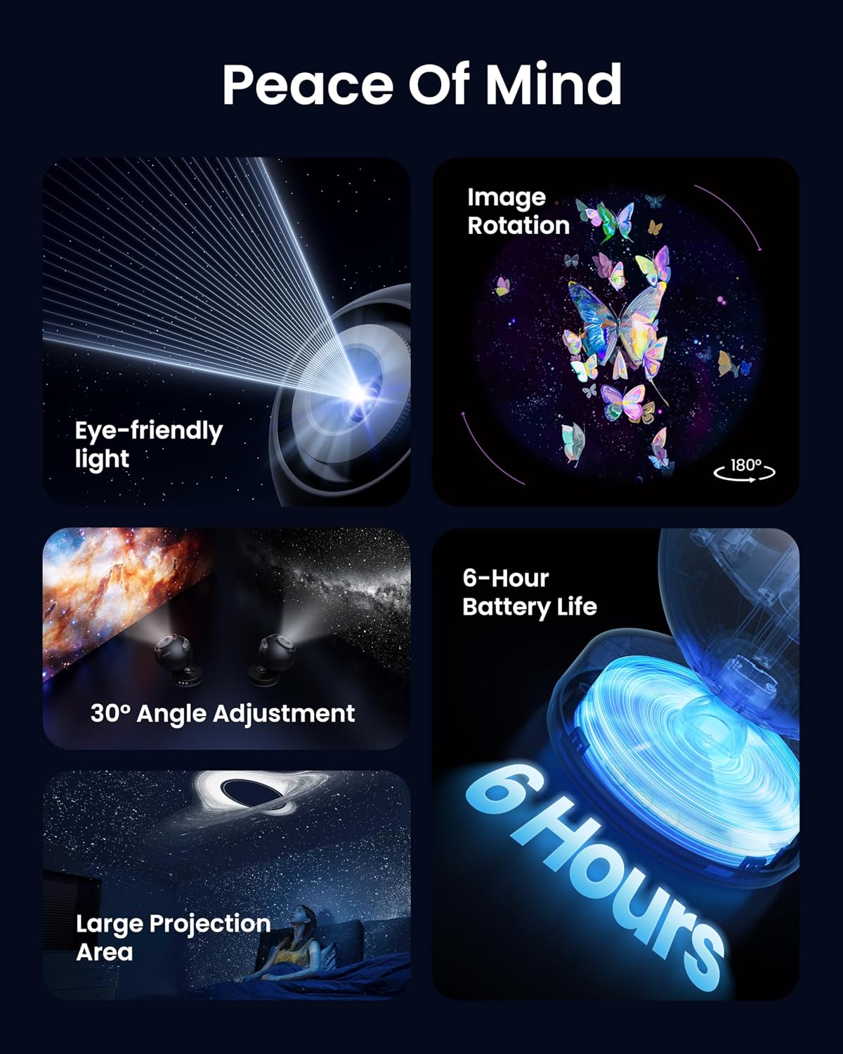 POCOCO Galaxy Star Projector with Replaceable Optical Discs