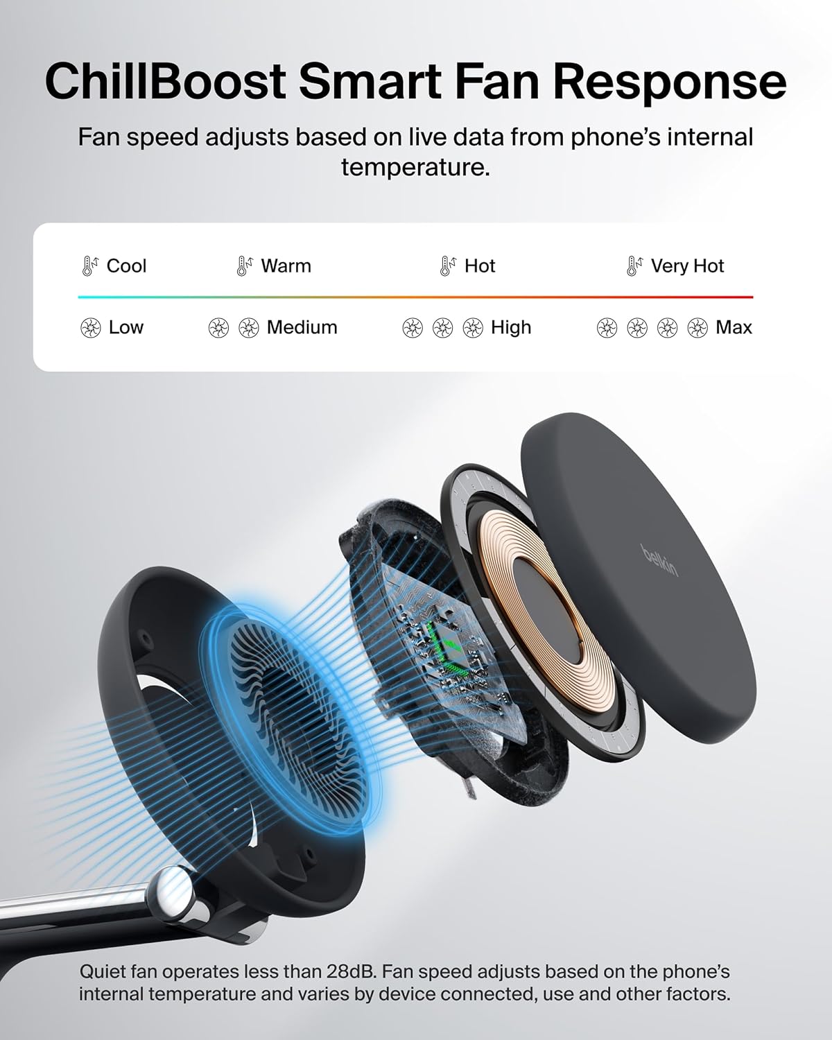 Belkin 3 in 1 Qi2 Wireless Charging Dock Stand 25W Active Co