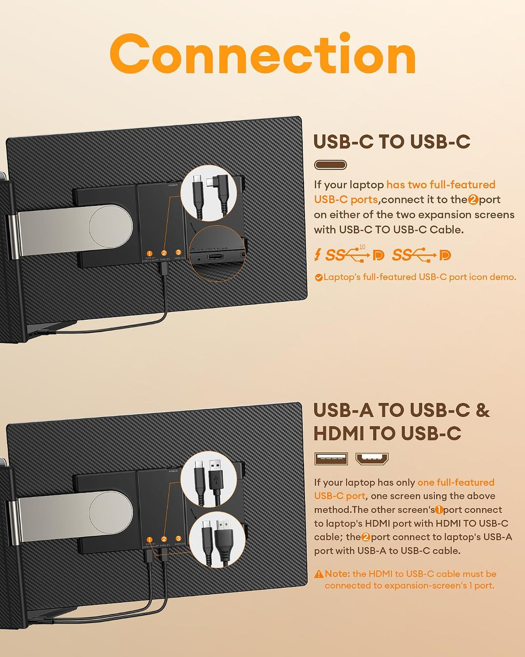 NGTeco Laptop Screen Extender