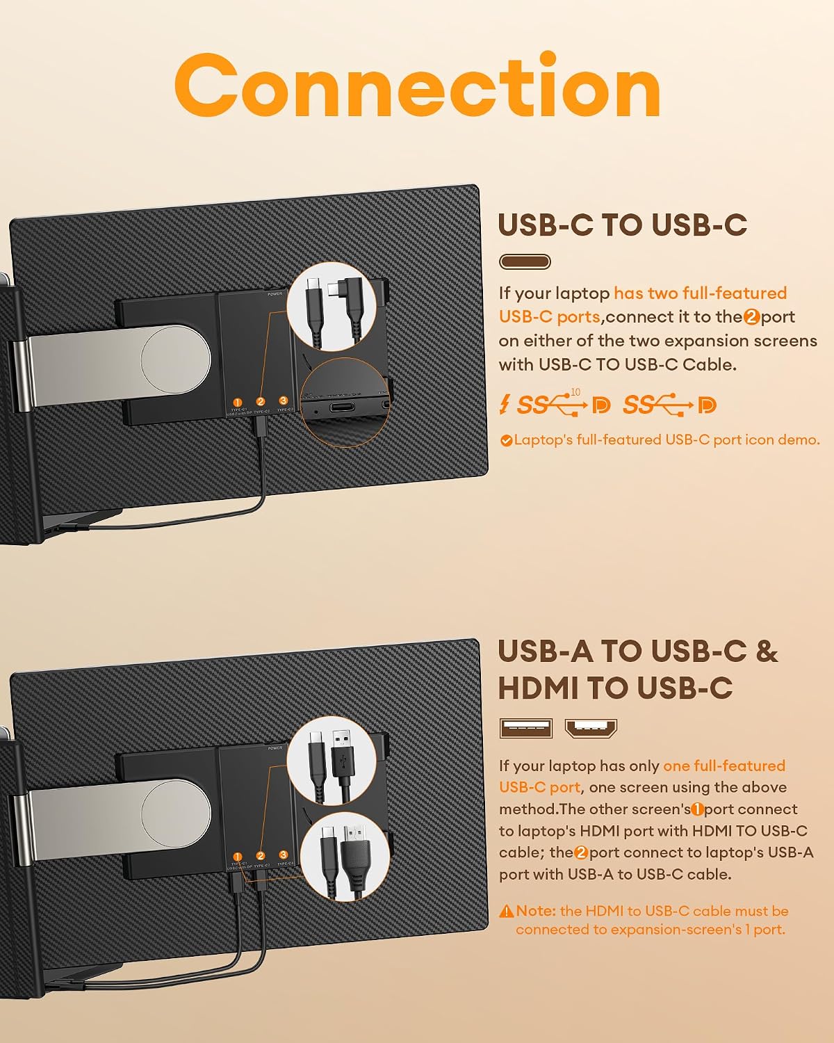 NGTeco Laptop Screen Extender