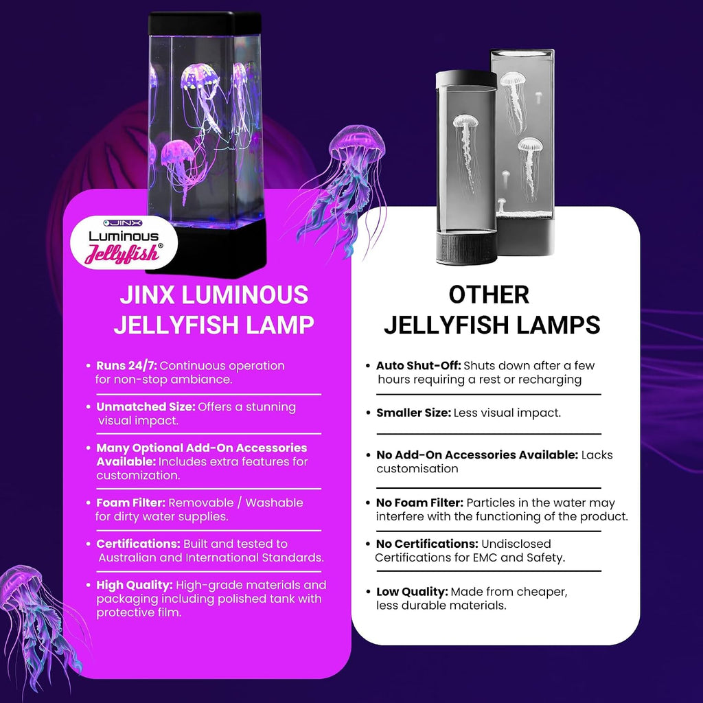 Jinx Luminous Mood Lamp 36cm AC