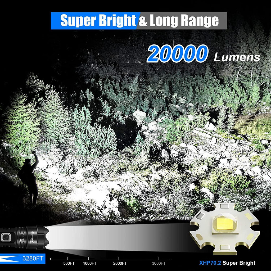 Flashlights High Lumens Rechargeable